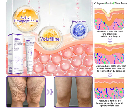 HISKIN® Crème corps roller PDRN Multi-Peptides 🌹— anti-âge, hydratante, raffermissante, effet liftant, aide à réparer la peau, unifier le teint, cibler boutons, taches, verrues, grains de beauté et psoriasis.