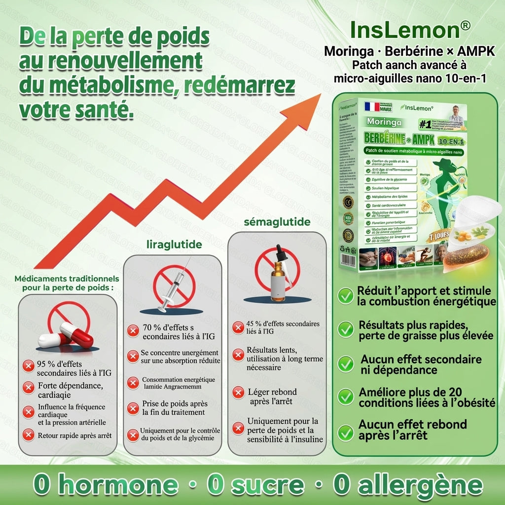 𝐈𝐧𝐬𝐋𝐞𝐦𝐨𝐧® Plus que 10 boîtes ! Profitez de -30% aujourd’hui. Découvrez des résultats visibles en 1 à 3 semaines avec 1 patch par jour. Offre exclusive + garantie remboursement 180 jours.