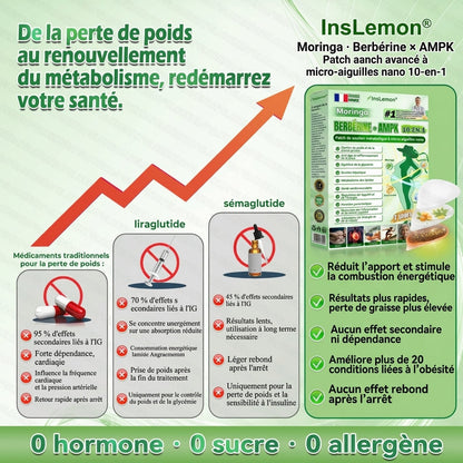 𝐈𝐧𝐬𝐋𝐞𝐦𝐨𝐧® Plus que 10 boîtes ! Profitez de -30% aujourd’hui. Découvrez des résultats visibles en 1 à 3 semaines avec 1 patch par jour. Offre exclusive + garantie remboursement 180 jours.