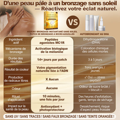 𝑩𝒐𝒖𝒕𝒊𝒒𝒖 𝑶𝒇𝒇𝒊𝒄𝒊𝒆𝒍𝒍𝒆 | ☀️☀️ 𝐇𝐢𝐬𝐤𝐢𝐧® 𝐏𝐚𝐭𝐜𝐡 𝐁𝐫𝐨𝐧𝐳𝐚𝐧𝐭 𝐈𝐧𝐬𝐭𝐚𝐧𝐭𝐚𝐧é 𝐒𝐚𝐧𝐬 𝐒𝐨𝐥𝐞𝐢𝐥 à 𝐌𝐢𝐜𝐫𝐨-𝐀𝐢𝐠𝐮𝐢𝐥𝐥𝐞𝐬 🇫🇷 (𝐔𝐧𝐞 𝐬𝐞𝐮𝐥𝐞 𝐟𝐨𝐢𝐬 𝐩𝐚𝐫 𝐣𝐨𝐮𝐫) 𝐇â𝐥𝐞 𝐛𝐫𝐨𝐧𝐳é 𝐯𝐢𝐬𝐢𝐛𝐥𝐞 𝐞𝐧 𝟕 𝐣𝐨𝐮𝐫𝐬 ✅ 𝐒𝐚𝐧𝐬 𝐔𝐕, 𝐬𝐚𝐧𝐬 𝐞𝐟𝐟𝐞𝐭 𝐨𝐫𝐚𝐧𝐠𝐞, 𝐬𝐚𝐧𝐬 𝐭𝐫𝐚𝐜𝐞𝐬, 𝐬𝐚𝐧𝐬 𝐃𝐇𝐀, 𝐬𝐚𝐧𝐬 𝐚𝐩𝐩𝐥𝐢𝐜𝐚𝐭𝐢𝐨𝐧 𝐬𝐚𝐥𝐢𝐬𝐬𝐚𝐧𝐭𝐞.